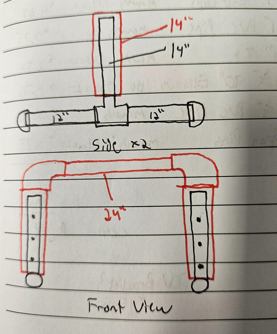 Elevate Your Red Light Therapy